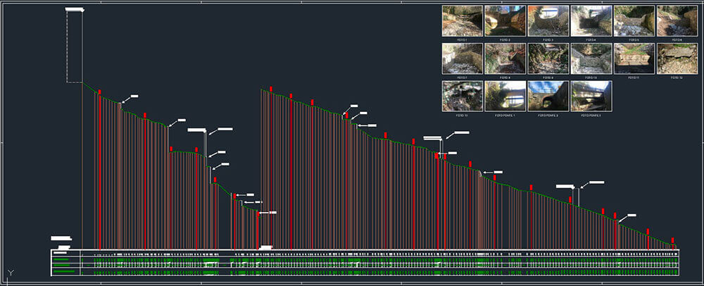 Rilievi con drone VALLI POSSAGNO-CAVASO DEL TOMBA
