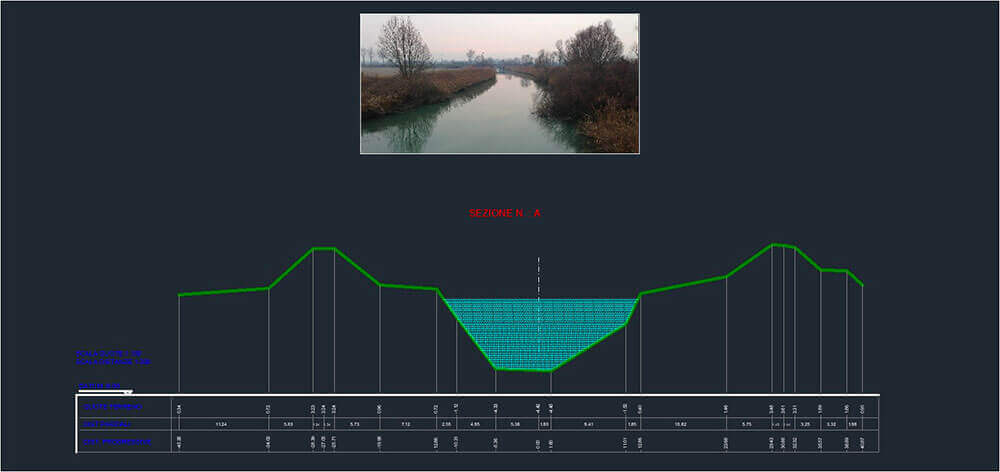 Rilievi tecnici di fiumi - Canale Malgher