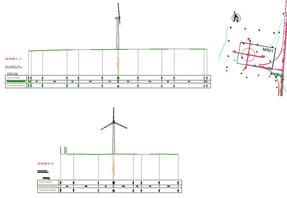 Rilievi per impianto eolico a Mazara