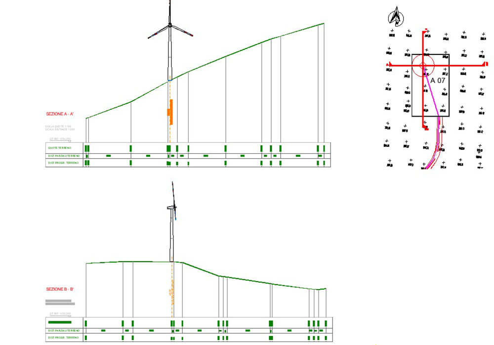 Rilievi per impianto eolico a Vaglio