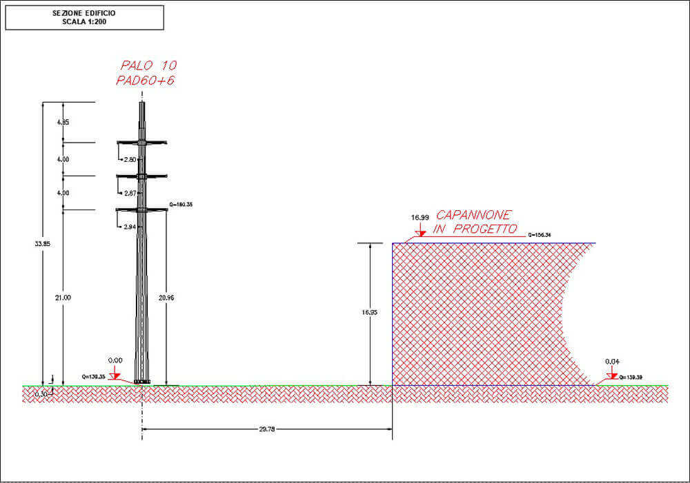 Rilievi per linee elettriche a Chiari (BS)